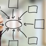 Teknologi Pembelajaran yang Efektif untuk Siswa di Pasaman Barat