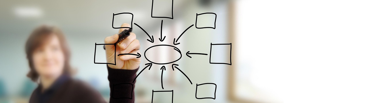 Teknologi Pembelajaran yang Efektif untuk Siswa di Pasaman Barat