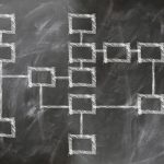 Bakat dan Prestasi Siswa Pasaman Barat di Arena Kompetisi Nasional